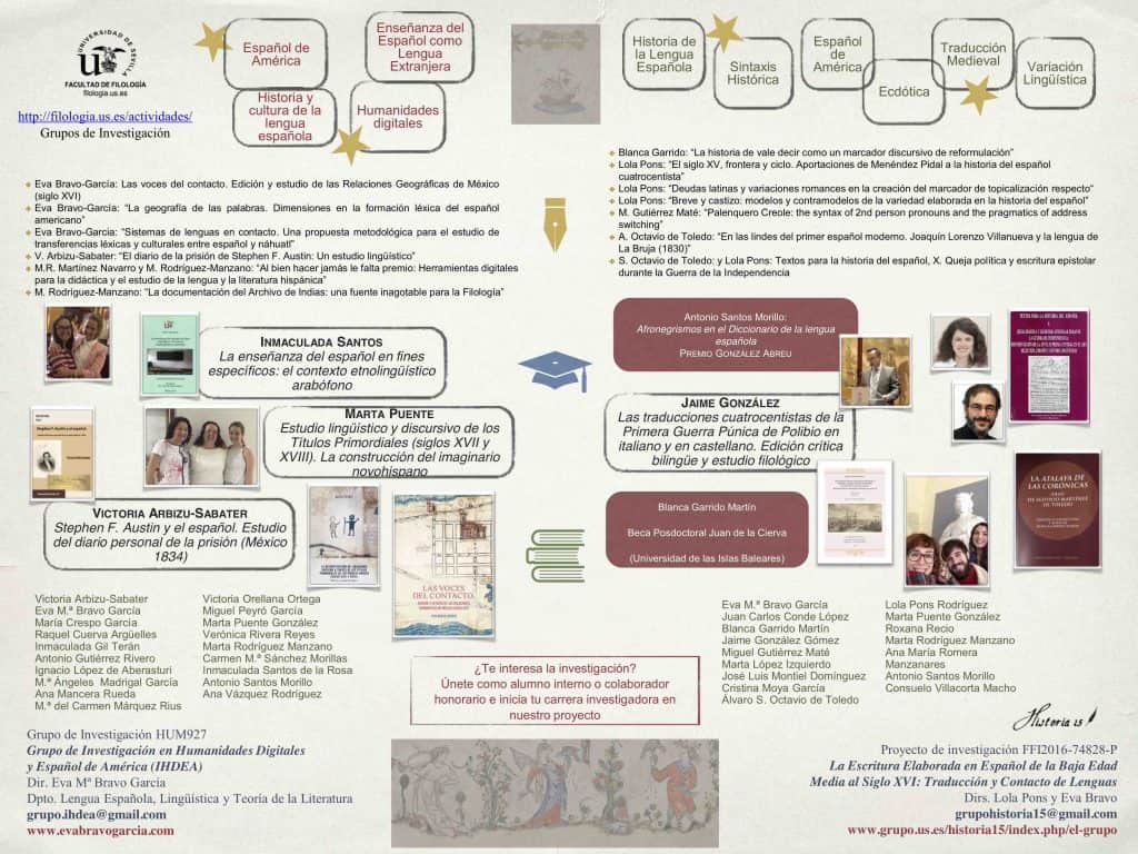 Actividades del grupo IDHEA